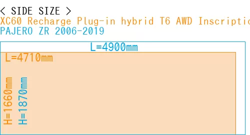 #XC60 Recharge Plug-in hybrid T6 AWD Inscription 2022- + PAJERO ZR 2006-2019